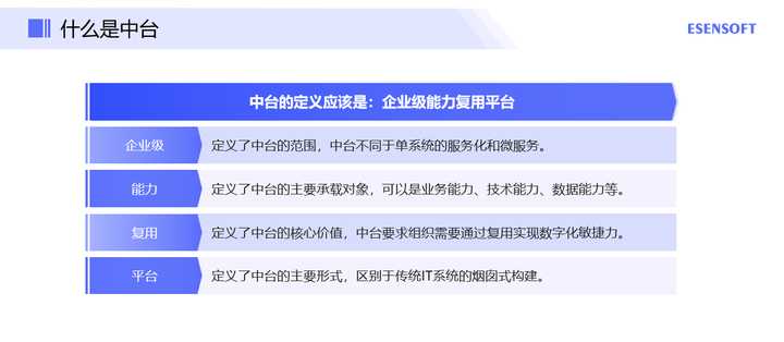 中臺和微服務有什么區(qū)別？看阿里官方回應，我找到了答案