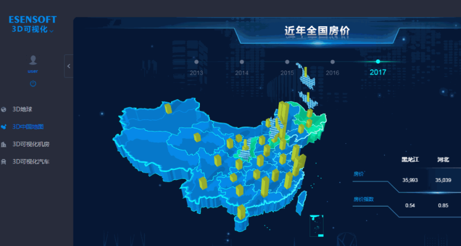 11款3D數(shù)據(jù)可視化設計圖,3D動態(tài)大屏驚艷所有人