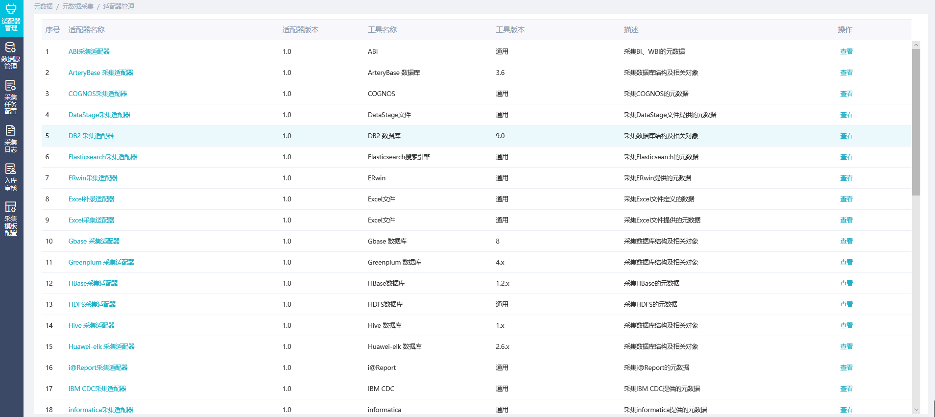 智能數(shù)據(jù)治理平臺睿治全新功能上線之元數(shù)據(jù)